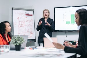 Introduction to Business Finance